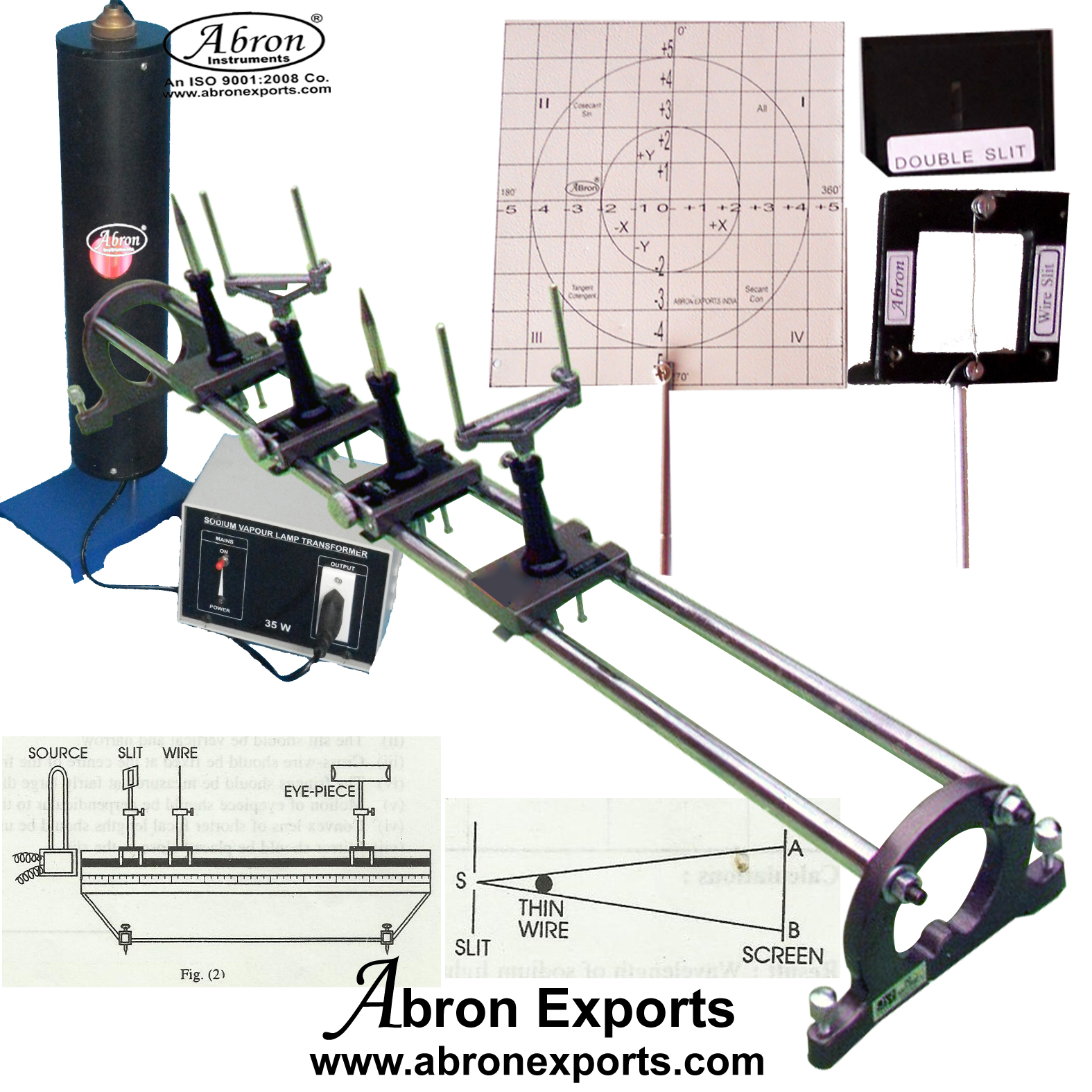 Light BSc Exp 067 To find the thickness of a wire using optical bench AP-2157